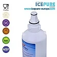 Icepure Wasserfilter geeignet für Liebherr 7440000 / 988098000 / 7440002 Icepure Wasserfilter geeignet für Liebherr 7440000 / 988098000 / 7440002