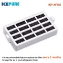 Alapure Luftfilter passend für Bauknecht Microban HYG001 / 481248048173 (3 St.)