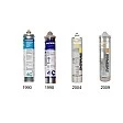 Everpure Wasserfilter 4C / EV-9601-00 / QC4 Everpure Wasserfilter 4C / EV-9601-00 / QC4