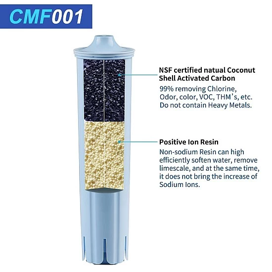 Alapure Wasserfilter geeignet für Jura Blue Alapure Wasserfilter geeignet für Jura Blue