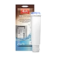 Melitta Pro Aqua Claris Wasserfilter 6762511 / 6546281