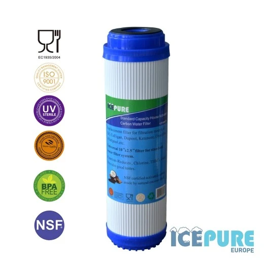 Alapure Wasserfilter geeignet für GAC