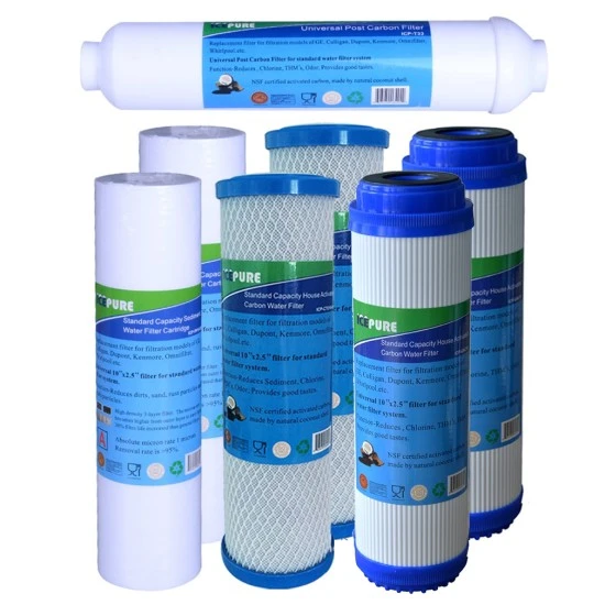 Umkehrosmose Jahressatz