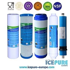 Umkehrosmose-Ersatzkit komplett Umkehrosmose-Ersatzkit komplett