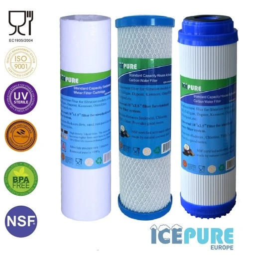 Wasserfilterset Regenwasserfilter