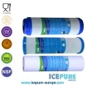 Wasserfilterset Regenwasserfilter