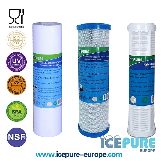 Wasserfilter-Set Waschbar