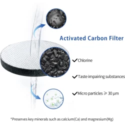 Alapure CWF1005 Kompatibel mit Brita MicroDisc Wasserfilter Set - 6er-Pack