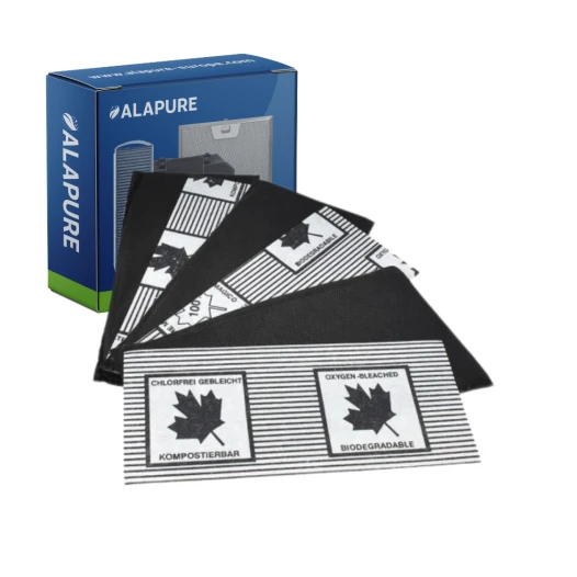 Alapure Kohlefilter + Fettfilter passend für Atag ACC915