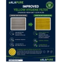Alapure Aktivkohlefilter passend für Bora Pure PUAKF mit Anti-Fish