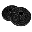 Alapure-Kohlefilter passend für Körting HOTT0029 Alapure-Kohlefilter passend für Körting HOTT0029