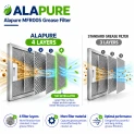 Alapure Metallfilter geeignet für Siemens 703451 / 00703451 358x265mm