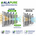 Alapure Metallfilter geeignet für Junker 353110 / 00353110 310x250