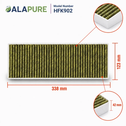 Kohlefilter für Bora CleanAir Filterset BAKFS / BHU / BIU / BFIU / GP4