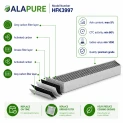 Alapure HFK3997 Passend für Miele Kohlefilter DKF30-P / 11662790