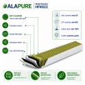 Alapure CleanAir Aktivkohlefilter geeignet für Bosch 17004573 / DSZ1JC1B1