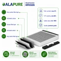 Alapure CleanAir Aktivkohlefilter geeignet für Bosch 11049701 / DHZ5326