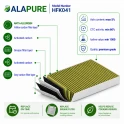 Alapure CleanAir Plus Kohlefilter passend für Neff 11034226 / 17004039 / Z52JXB1X6 (3 St.)