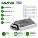 Alapure Geruchs- und Feinstaubfilter geeignet für Etna HF3001