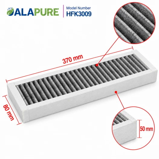 Alapure Geruchs- und Feinstaubfilter geeignet für Atag HF3009