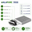 Alapure HEPA Aktivkohlefilter passend für Elica KIT0176157
