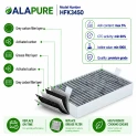 Alapure HFK3450 Passend für Miele Kohlefilter DKF31-P