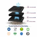 Atag-Kohlefilter 724084 / KF71