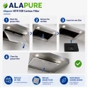 Alapure Aktivkohlefilter geeignet für Atag CHF303/1
