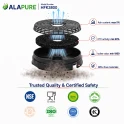 Alapure Aktivkohlefilter geeignet für Airforce CFC0038000