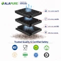 Alapure Aktivkohlefilter geeignet für Beko KF9188065385 / 9188065385