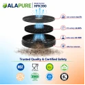 Alapure Aktivkohlefilter geeignet für Airlux CR390 / KFC6918