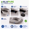 Alapure Aktivkohlefilter geeignet für Airlux CR390 / KFC6918