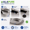 Alapure Aktivkohlefilter geeignet für Etna HF2004 / 735140