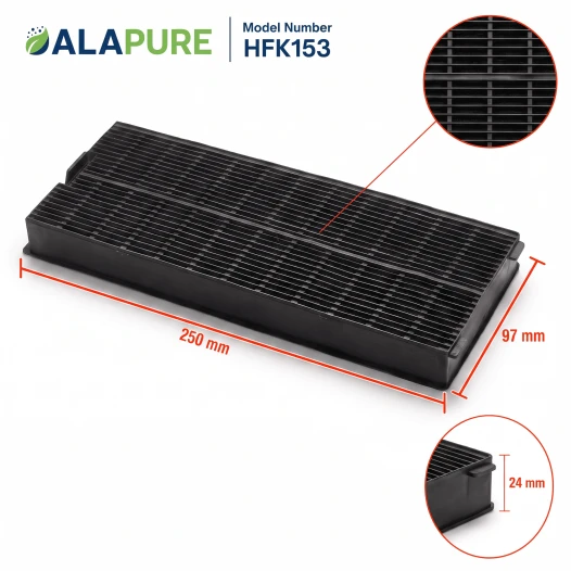 Alapure Aktivkohlefilter geeignet für Etna HF2010 Aktivkohlefilter