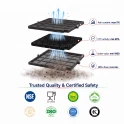 Blaupunkt Kohlefilter 5Z9101X1