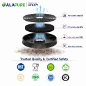 Alapure Aktivkohlefilter geeignet für Leisure KF971100007 / KF9189204771 (2 Stck.)