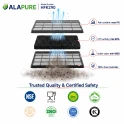 Alapure Aktivkohlefilter geeignet für Airlux CR380