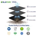 Alapure Aktivkohlefilter geeignet für Smeg FLT4 / 690073210