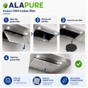 Alapure Aktivkohlefilter geeignet für CATA 02859394 / CARBFILT4