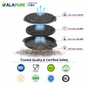 Alapure Aktivkohlefilter geeignet für CATA 02859394 / CARBFILT4