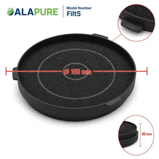 Alapure Aktivkohlefilter geeignet für B&Q / CARBFILT5 / ART00809