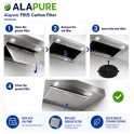 Alapure Aktivkohlefilter geeignet für B&Q / CARBFILT5 / ART00809