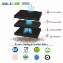 Alapure Aktivkohlefilter geeignet für Siemens 00705432 / 705432 / 11026771 / LZ53451
