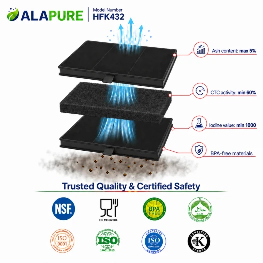 Alapure Aktivkohlefilter geeignet für Siemens 00705432 / 705432 / 11026771 / LZ53451
