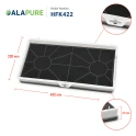 Alapure Aktivkohlefilter geeignet für Neff 00465577 / 465577