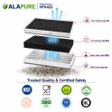 Alapure Aktivkohlefilter geeignet für Neff 00465577 / 465577