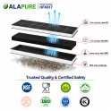 Alapure Aktivkohlefilter geeignet für Junker 00296178 / 296178 / DHZ3406