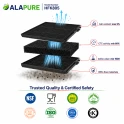 Alapure Aktivkohlefilter geeignet für Neff 11008080 / 11025805 / Z54TC01X0