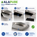 Alapure Aktivkohlefilter geeignet für Siemens 11025806 / 11008216 / LZ45610