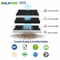 Alapure Aktivkohlefilter geeignet für Gaggenau 00351210 / 351210 / AA001010 / KF600090